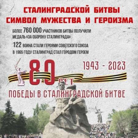80 лет со Дня Победы в Сталинградской битве